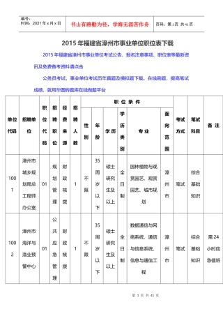XXXX年福建省漳州市事业单位职位表下载