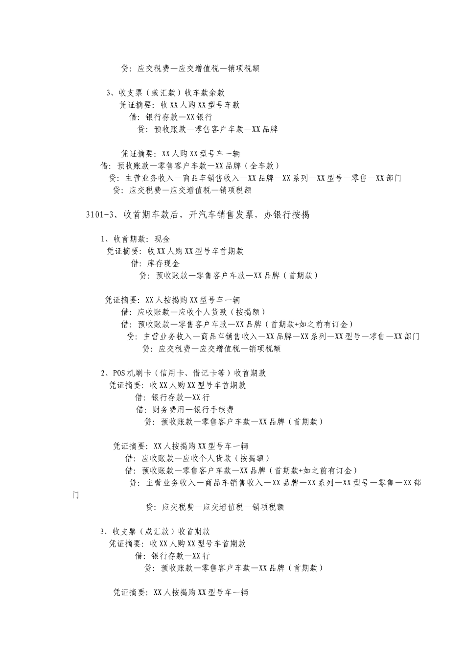 汽车4S店会计业务处理操作_第2页