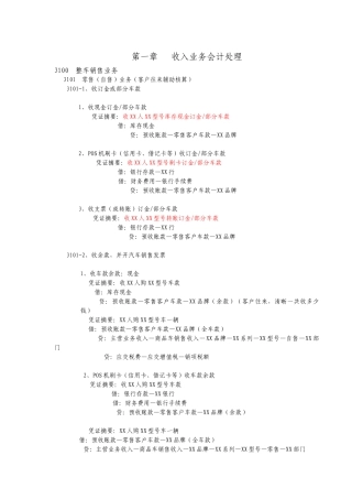 汽车4S店会计业务处理操作