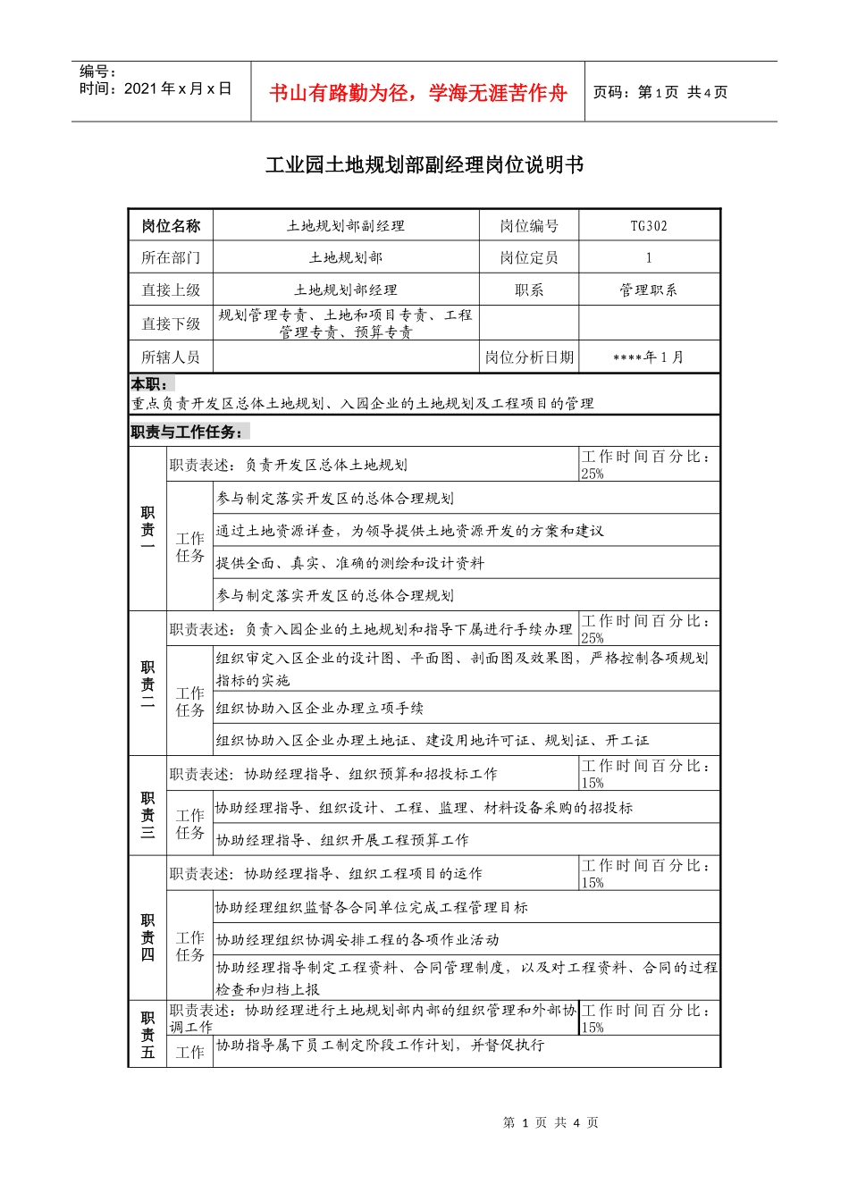 工业园土地规划部副经理岗位说明书_第1页