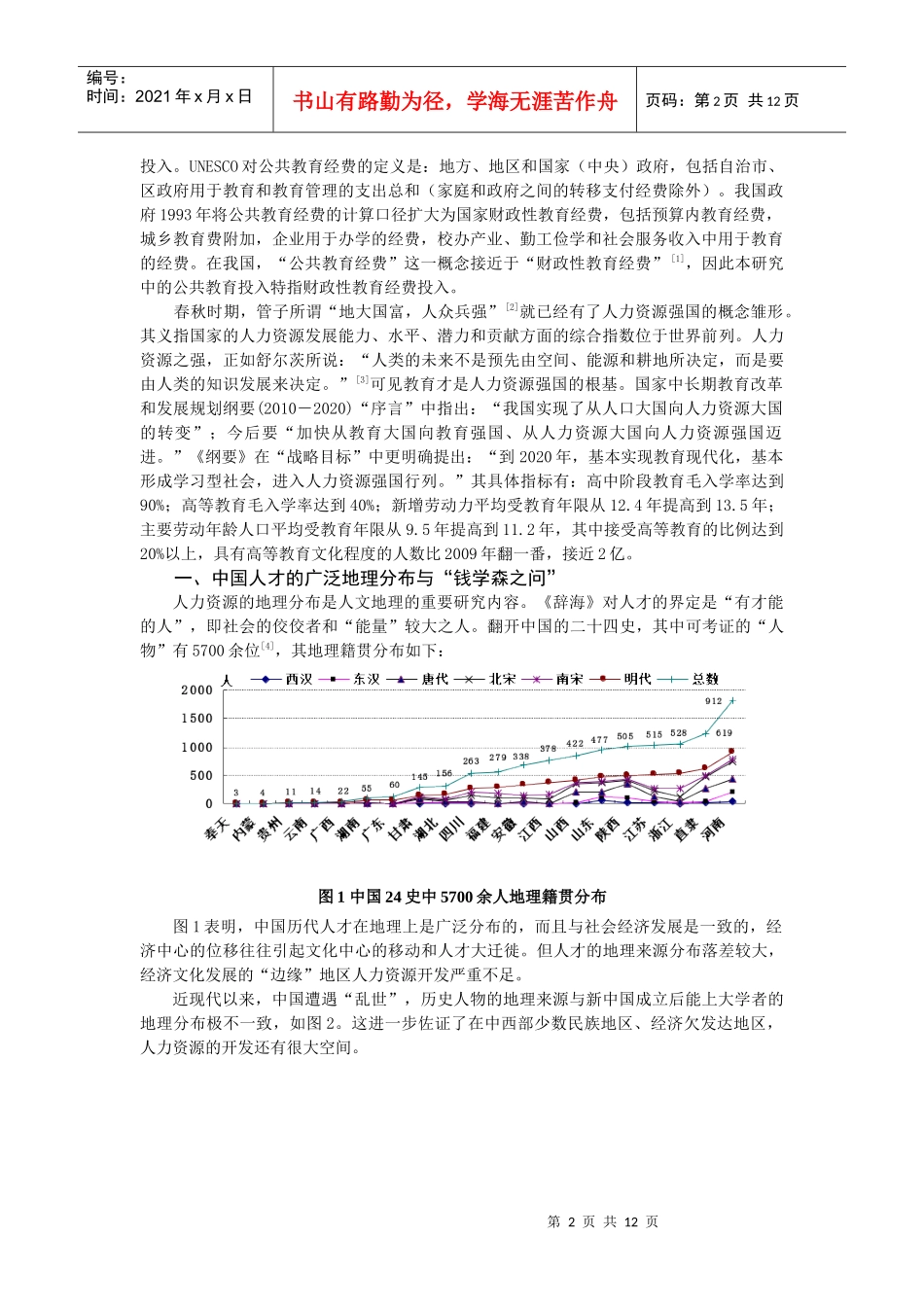 公共教育投入与人力资源强国建设_第2页