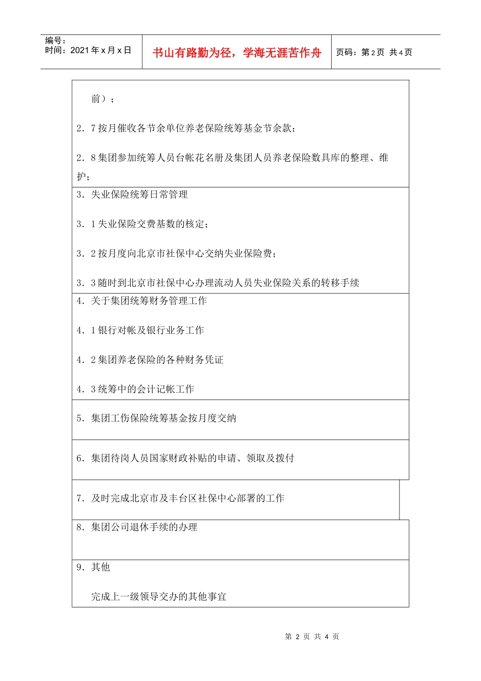 人力资源-2022HR统筹管理职位说明书_第2页