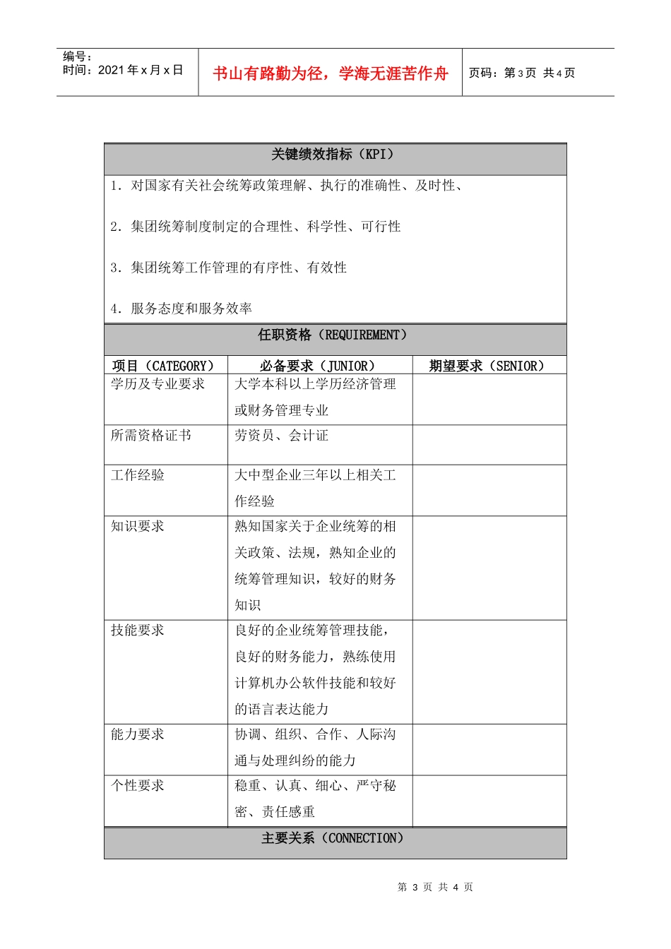 人力资源-2022HR统筹管理职位说明书_第3页