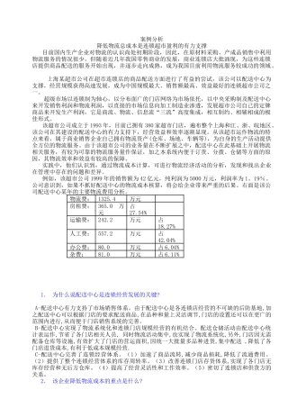 降低物流总成本是连锁超市盈利的有力支撑