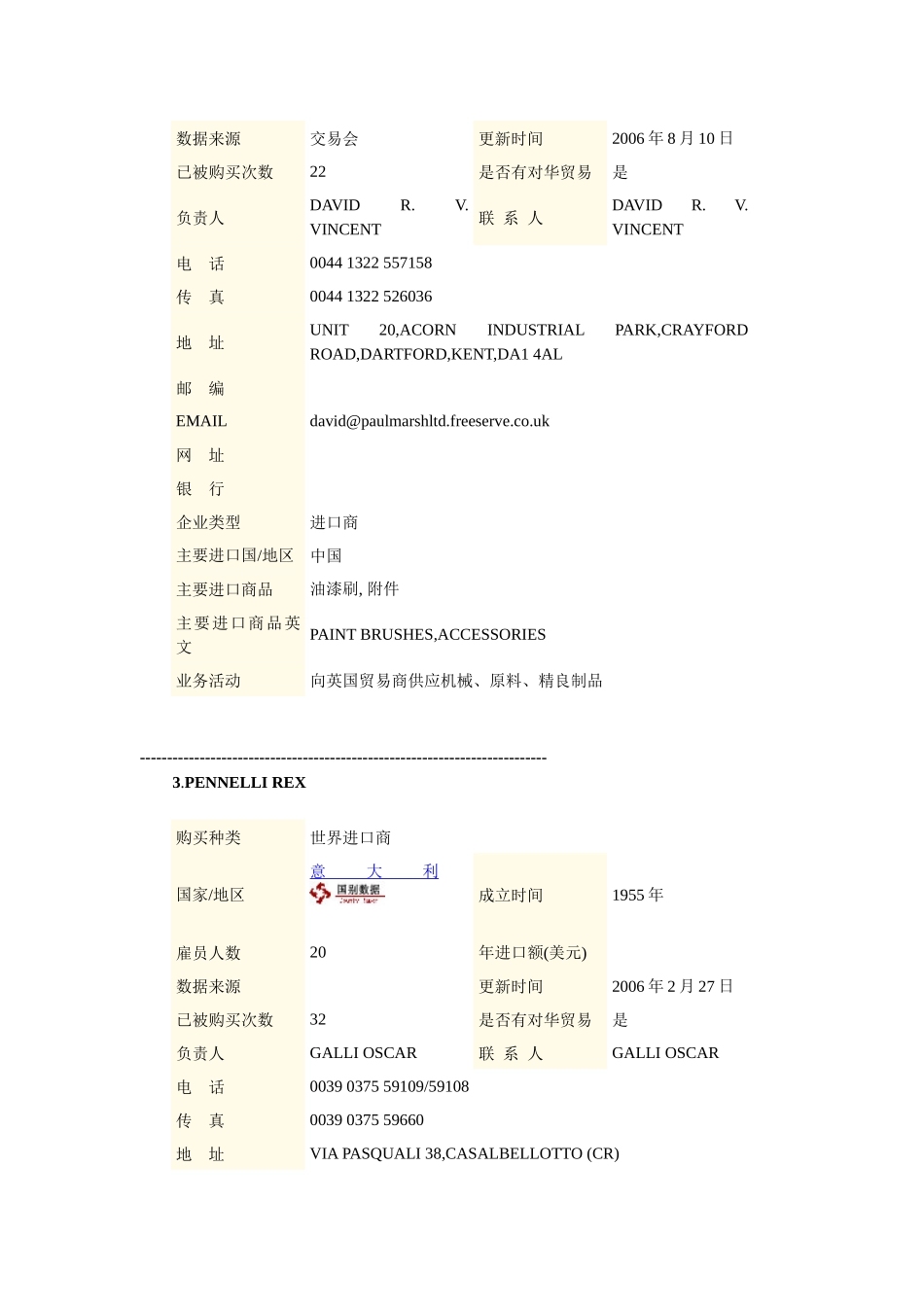 进口商资料整理_第2页