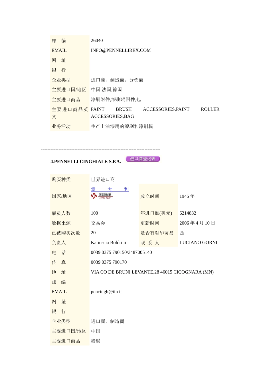 进口商资料整理_第3页