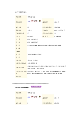 进口商资料整理