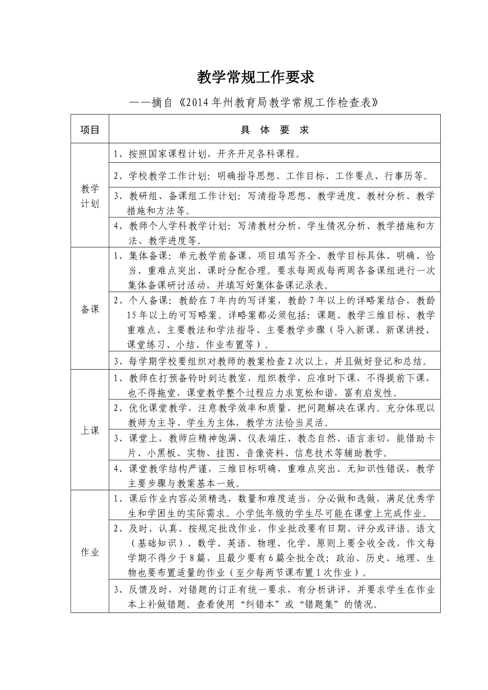 高平三中教学业务登记册_第3页