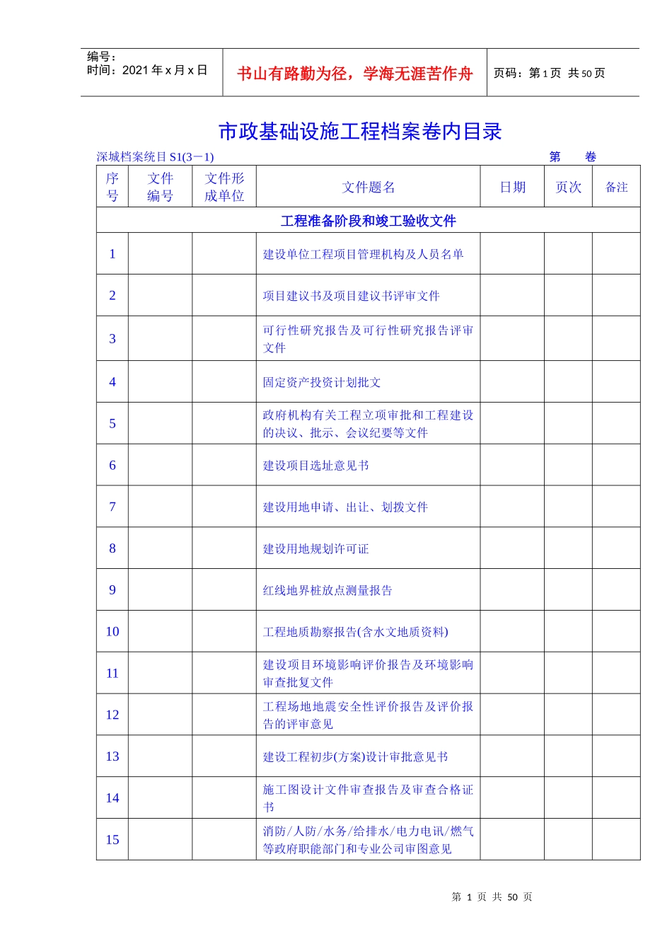 市政基础设施工程档案卷内目录1_第1页