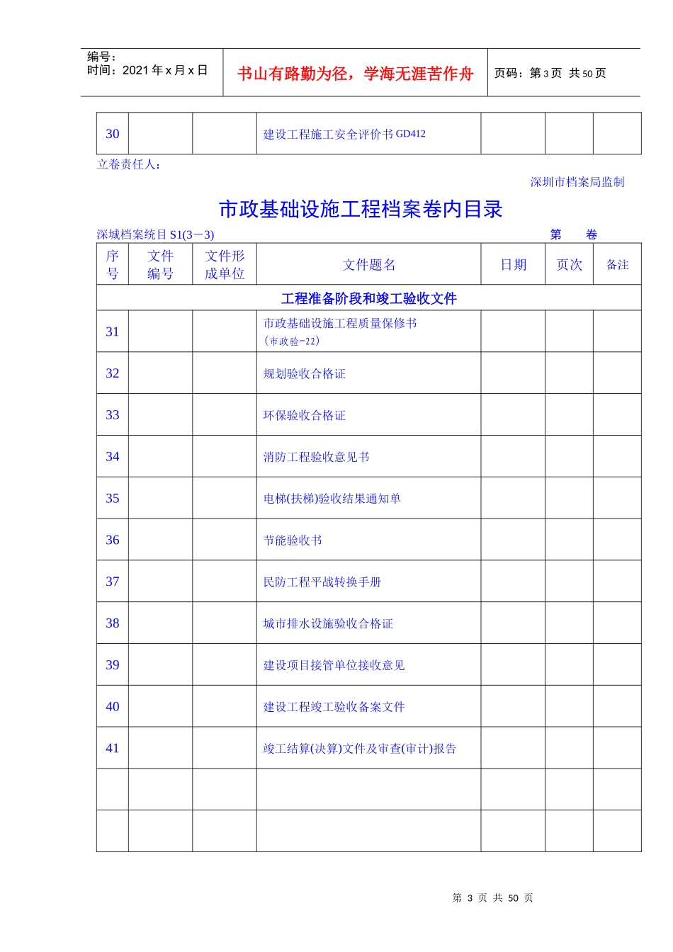 市政基础设施工程档案卷内目录1_第3页