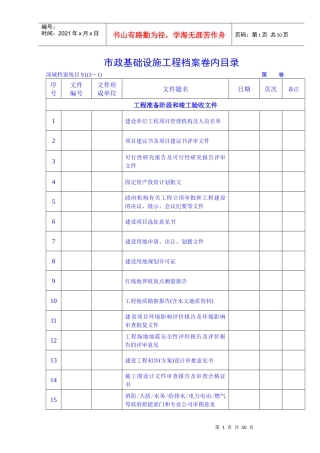 市政基础设施工程档案卷内目录1