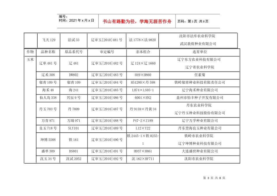 XXXX年第三十二次会议审定通过的品种目录_第3页