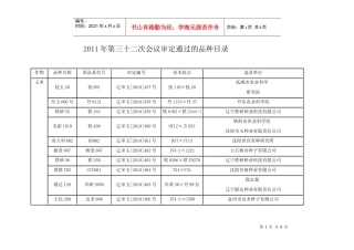 XXXX年第三十二次会议审定通过的品种目录