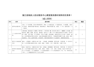蒲江县残疾人综合服务中心康复服务器材采购项目清单1