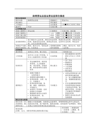 助理营运总监岗位说明书
