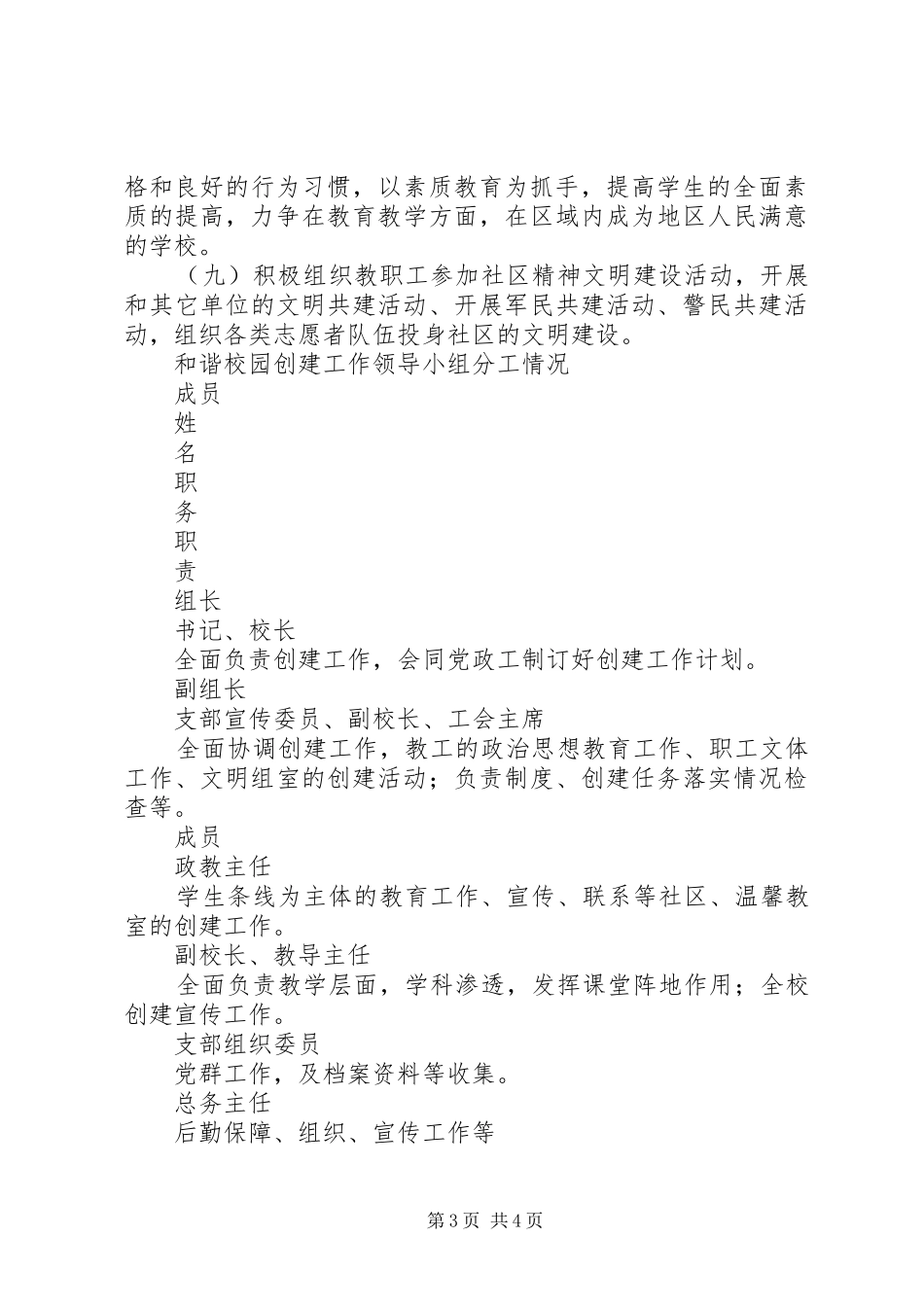 20XX年文明校园(文明单位)创建工作计划_第3页