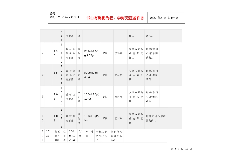 人力资源-2022XXXX年乡镇督导居民健康档案汇总_第2页