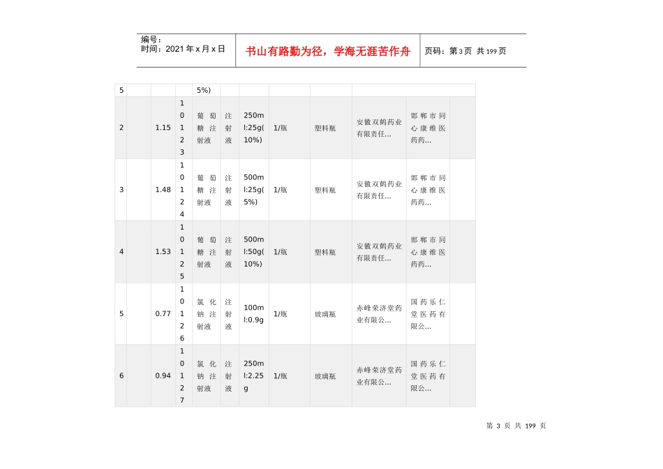 人力资源-2022XXXX年乡镇督导居民健康档案汇总_第3页