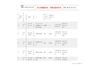 人力资源-2022XXXX年乡镇督导居民健康档案汇总