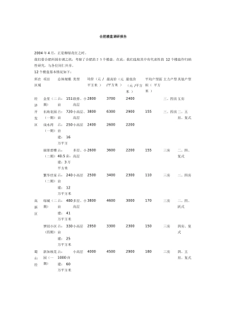 某地楼盘市场调研报告