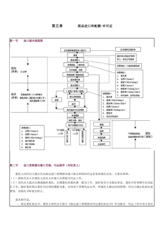 第五章 商品进口和配额-许可证