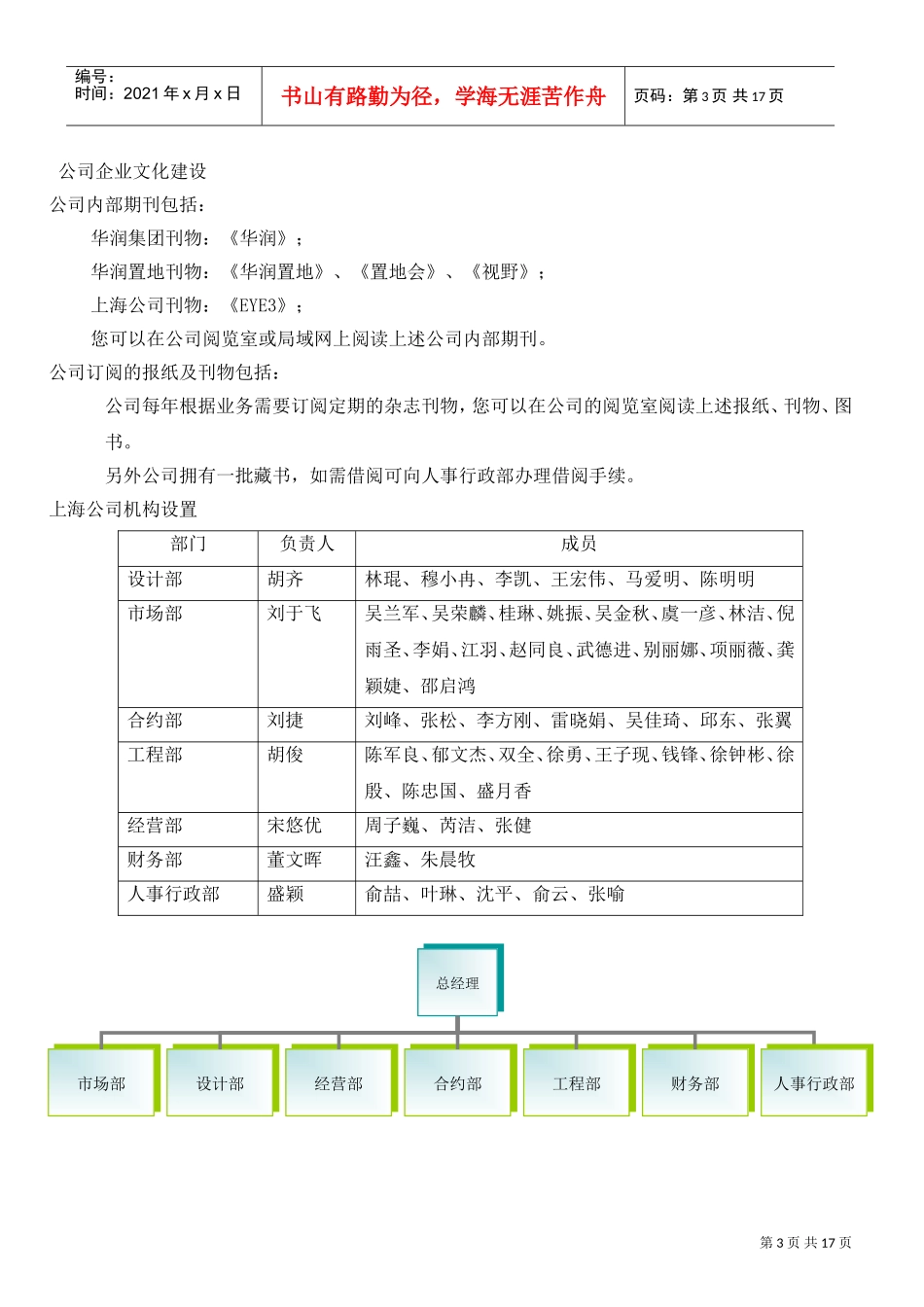 员工入职引导手册_第3页