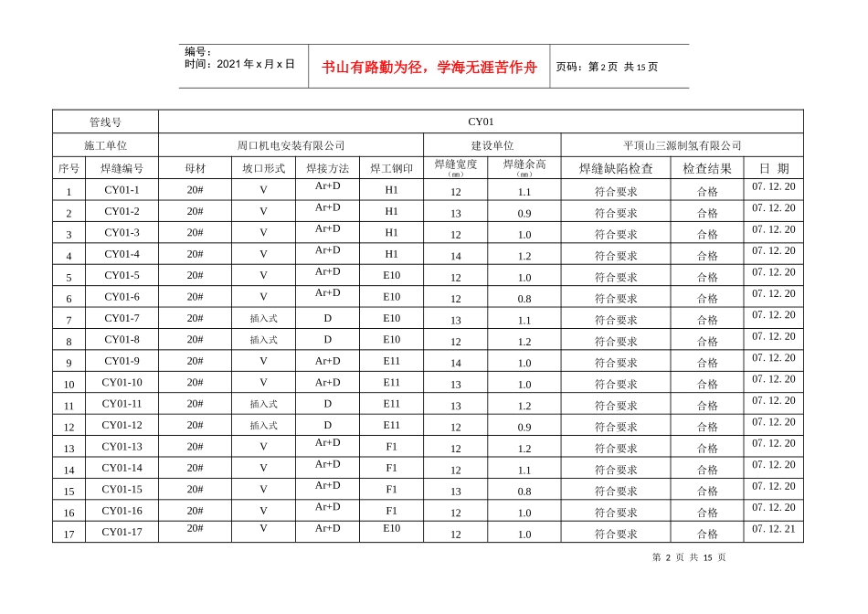 压力管道焊接检查记录_第2页