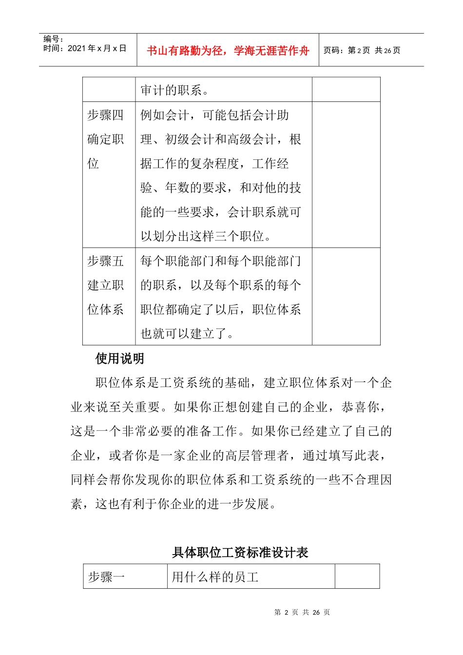 企业薪资福利设计与操作工具调查表_第2页