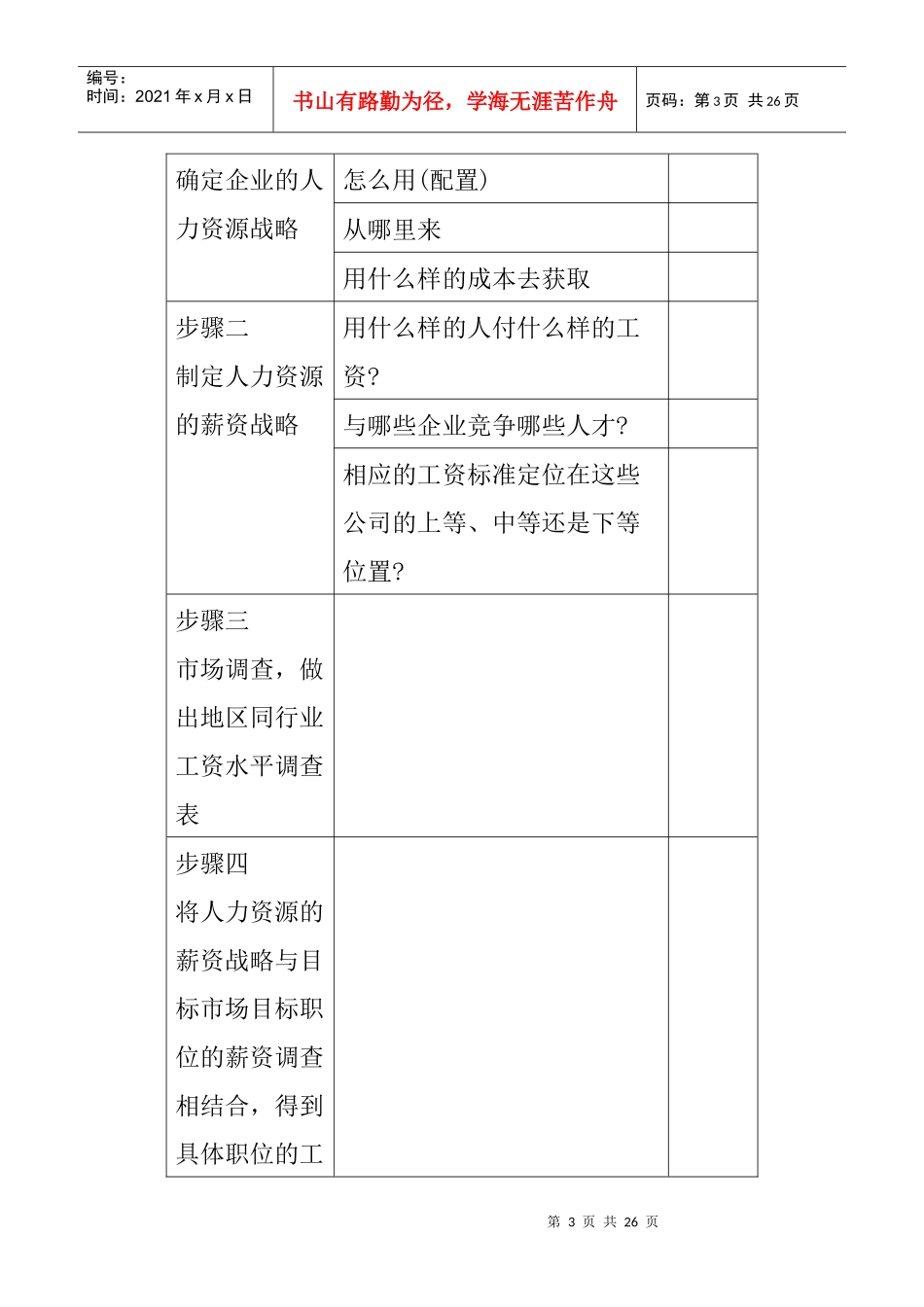企业薪资福利设计与操作工具调查表_第3页