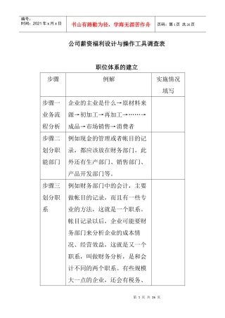 企业薪资福利设计与操作工具调查表