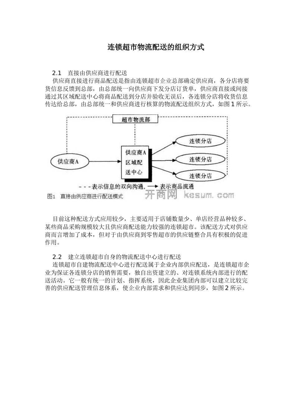 连锁超市物流配送的组织方式_第1页