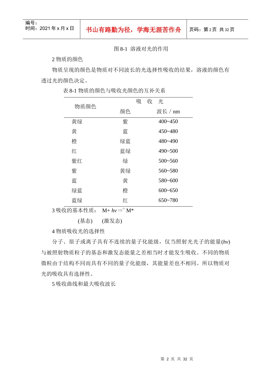 大气环境分析与监测中的常用仪器分析_第2页