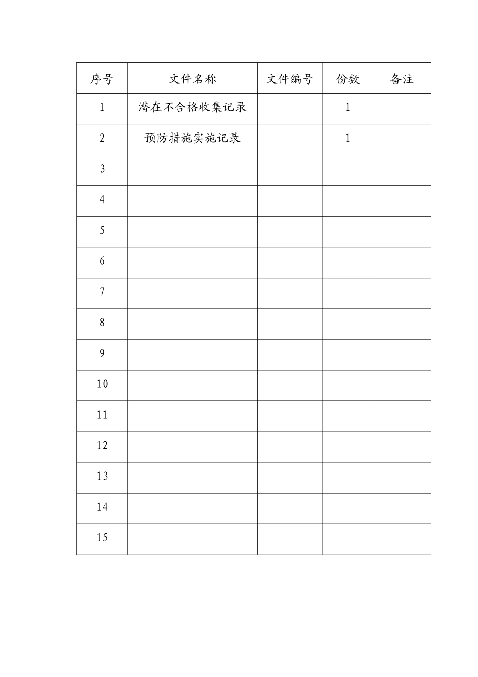 金昌市金川区检察院城管综合服务中心_第3页