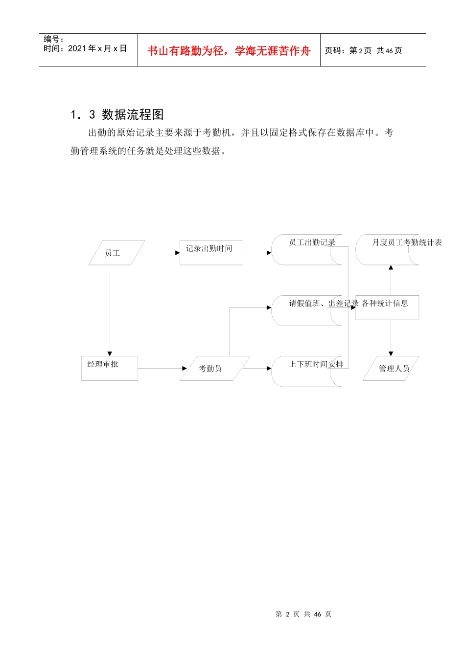 人力资源-2022MFC程序设计(课程设计)考勤系统_第2页
