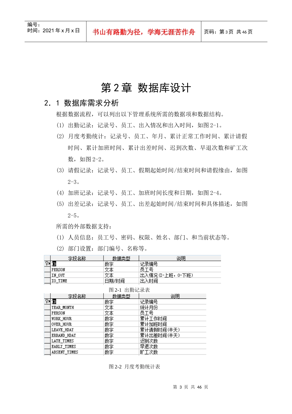 人力资源-2022MFC程序设计(课程设计)考勤系统_第3页