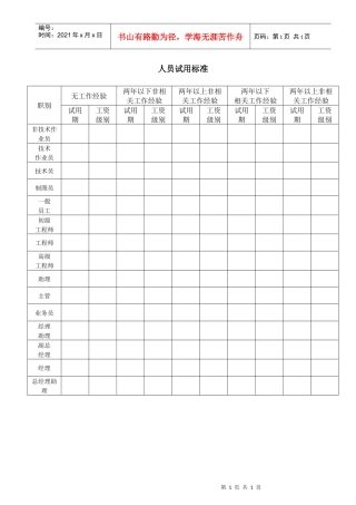 人员试用标准(2)