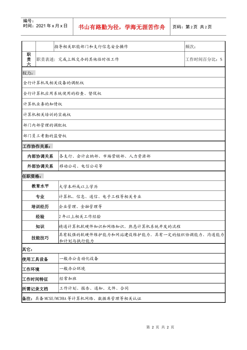 商业银行科技发展部副经理职务说明书_第2页