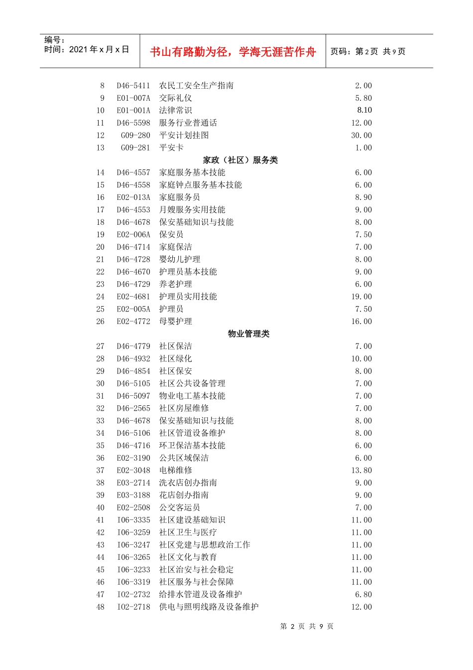 农民工培训教材书目_第2页