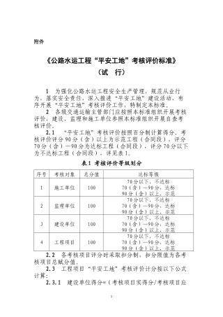 平安工地考核评价标准