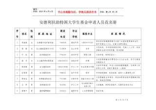安德利扶助特困大学生基金申请人员花名册