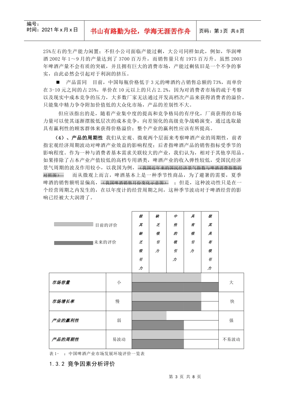 产业发展环境审视_第3页