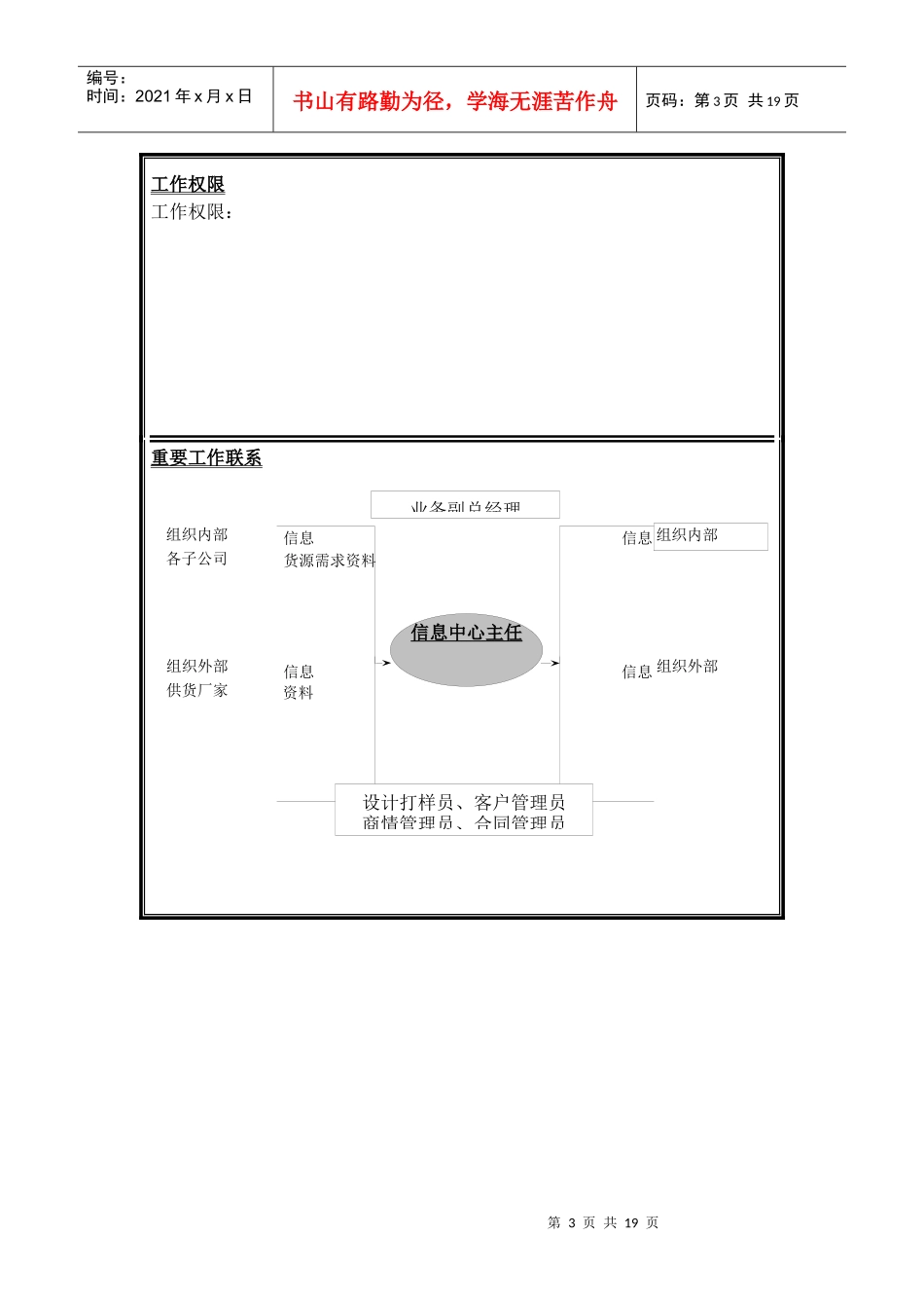信息中心岗位说明书_第3页