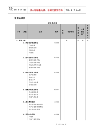 常用的KPI举例