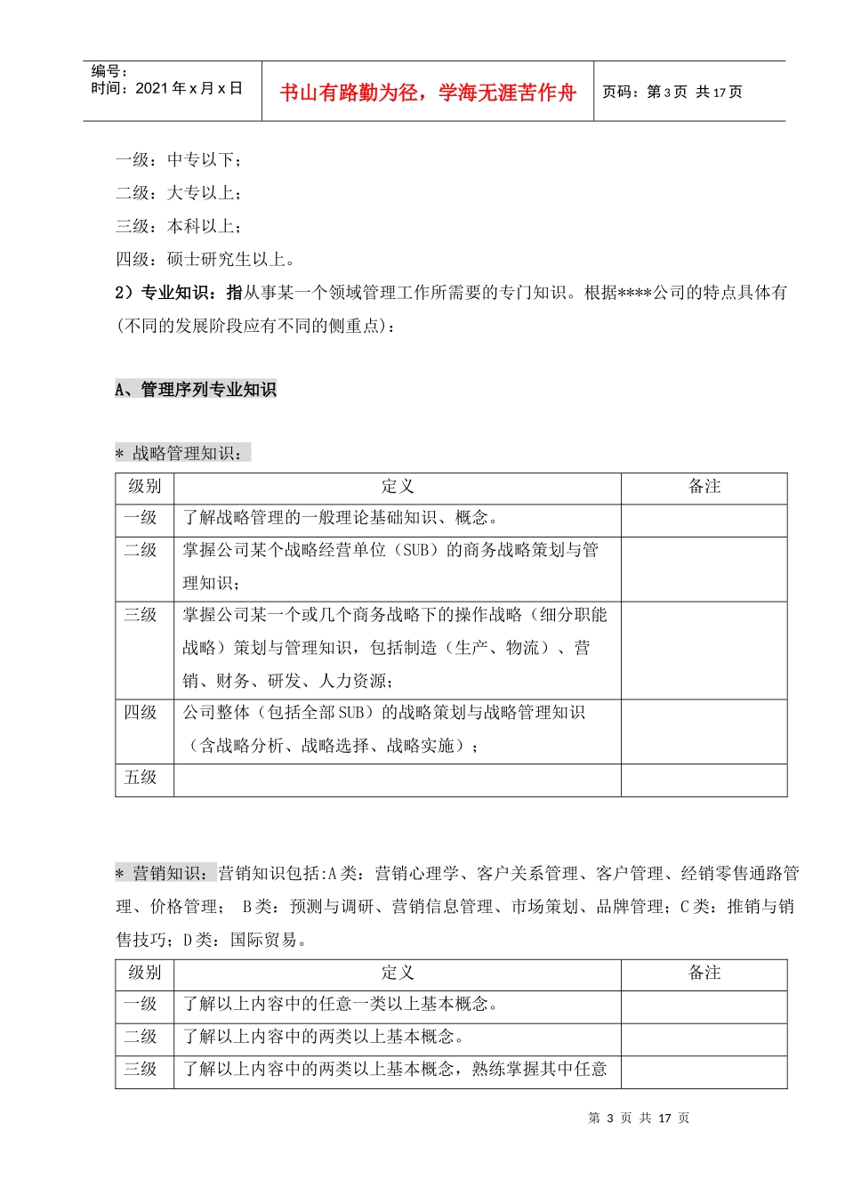 岗位任职资格标准说明_第3页