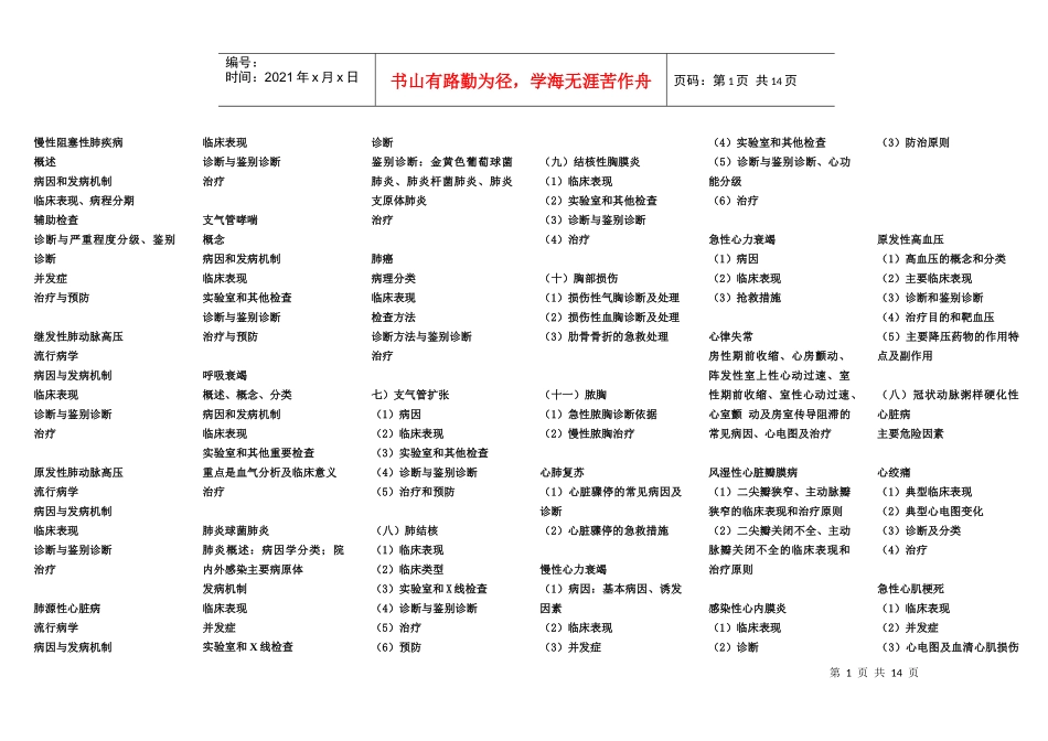 助理医师考试大纲(整理打印版)_第1页