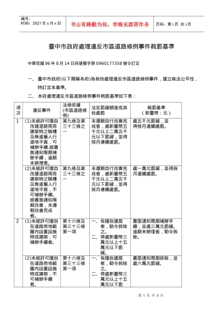 台中市政府处理违反市区道路条例事件裁罚基准