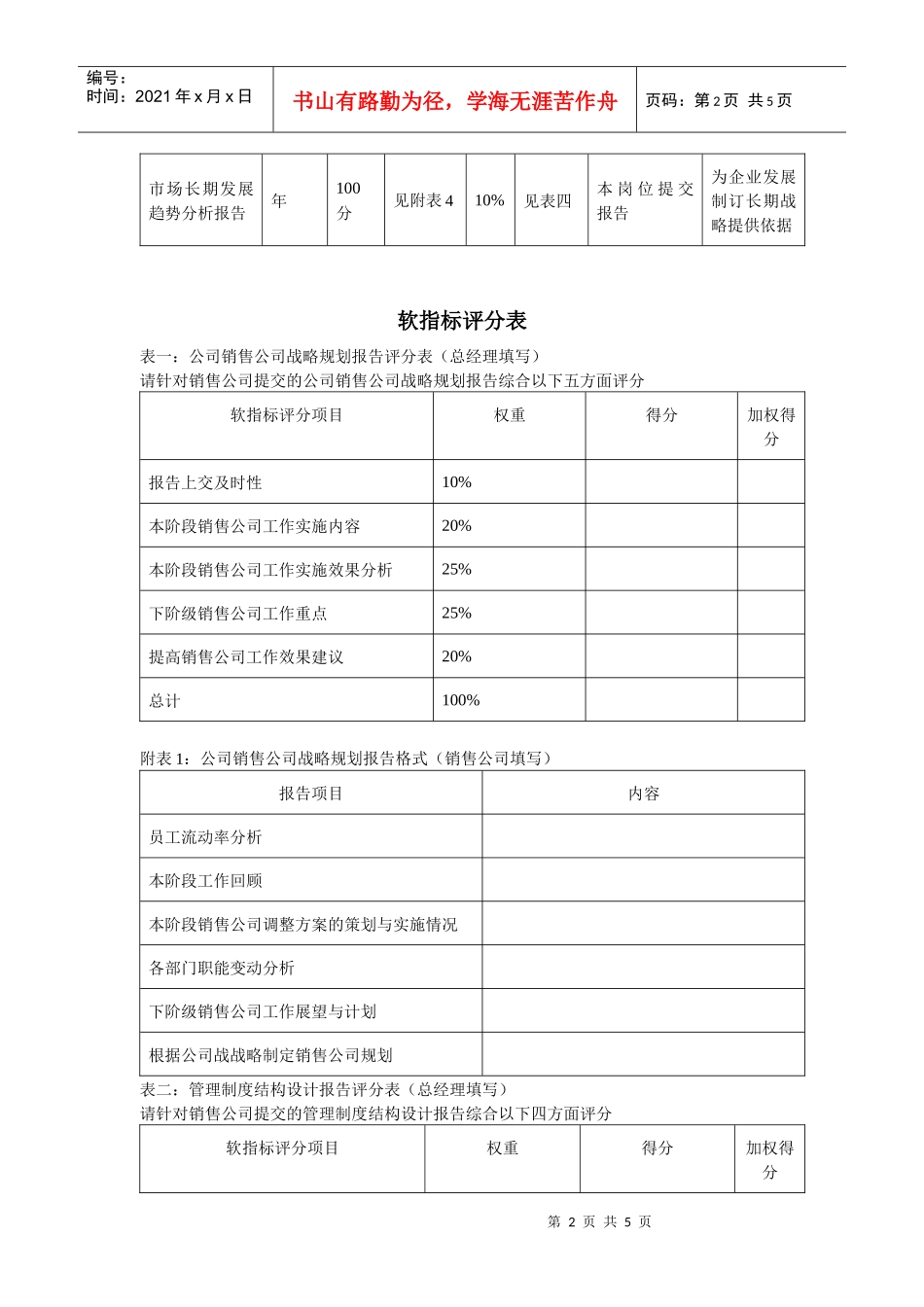 人力资源-2022KPI及考核流程_第2页