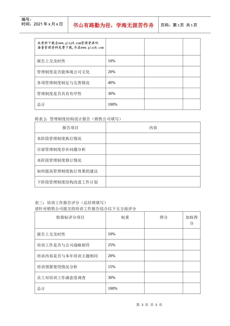人力资源-2022KPI及考核流程_第3页