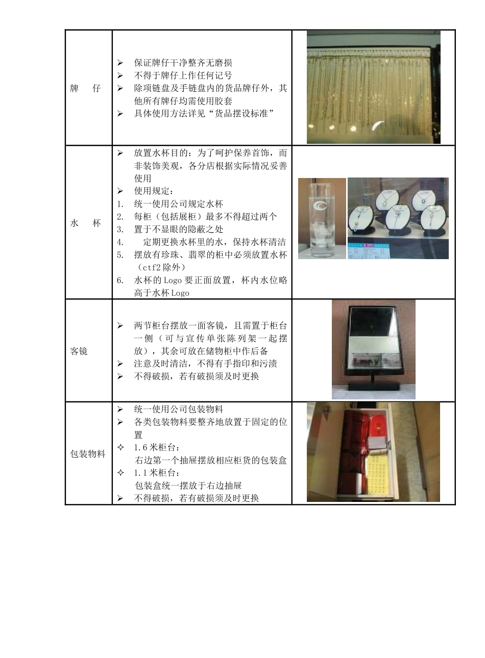 浅论店铺形象标准_第3页