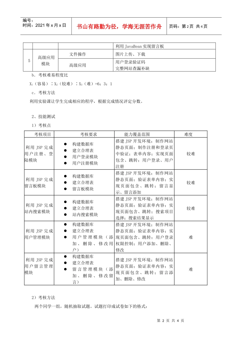 动态网页设计课程考核大纲_第2页
